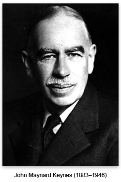 JohnMaynardKeynes